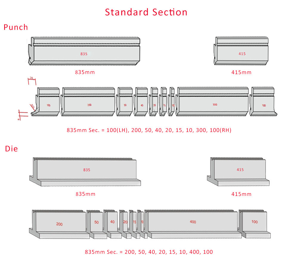 LS10.14 Goose Neck Punch Press Brake Punch Tooling
