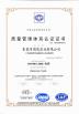 Solid Plastic Inflatable Toys Co.,Ltd Certifications
