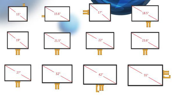  15inch - 55inch TEN Points Pct Touch Panel With ILITEK EETI ATMEL IC Manufactures