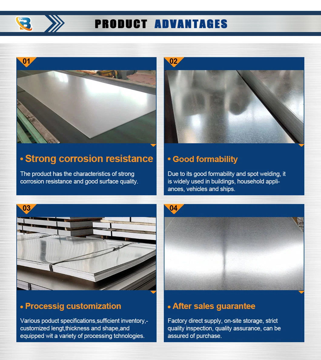 Low Price Manufacturer 16 Gauge Galvanized Steel Sheet 0.75mm Thick Galvanized Steel Sheet Metal Galvanized Steel Sheet