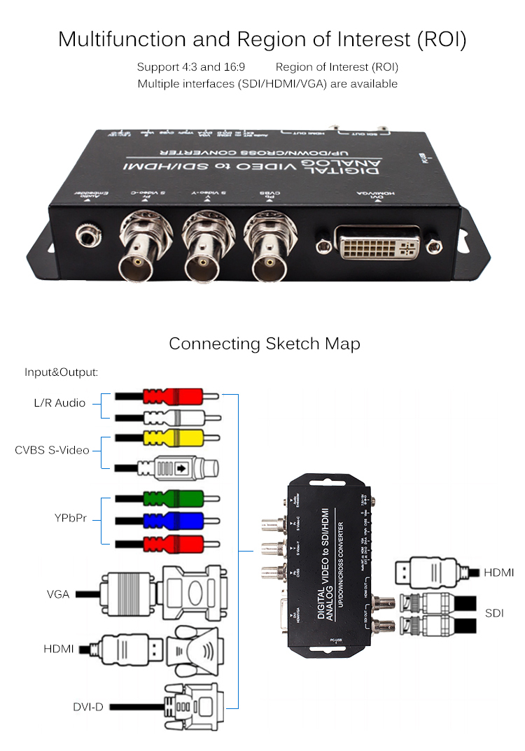 Plug And Play 1080p Analog To Digital Video Converter Multiplexing Output