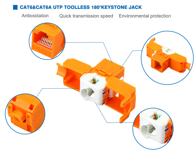 Orange Cat6a Keystone Jack , CE Approved Utp Keystone Jack Long Lifespan