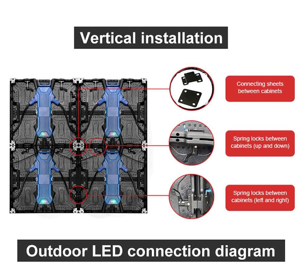 1R1G1B Outdoor Rental Led Display P3.91 0.45KG Led Screen Hire
