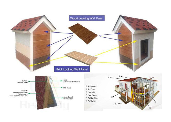 Modern Prefab Modular Homes / Ready Made Prefab House Energy Conservation