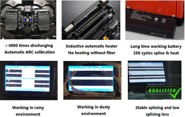 Ribbon Fiber / Specialty Fiber Fusion Splicer PMF Polarization Maintaining Fiber