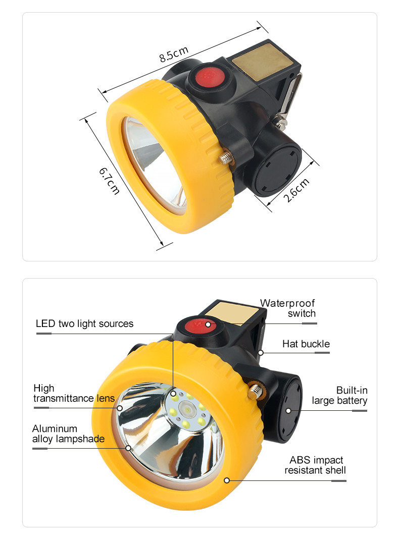 2200mAH LED Miner Safety Lamp Headlight 4000lux Lamp With Charger