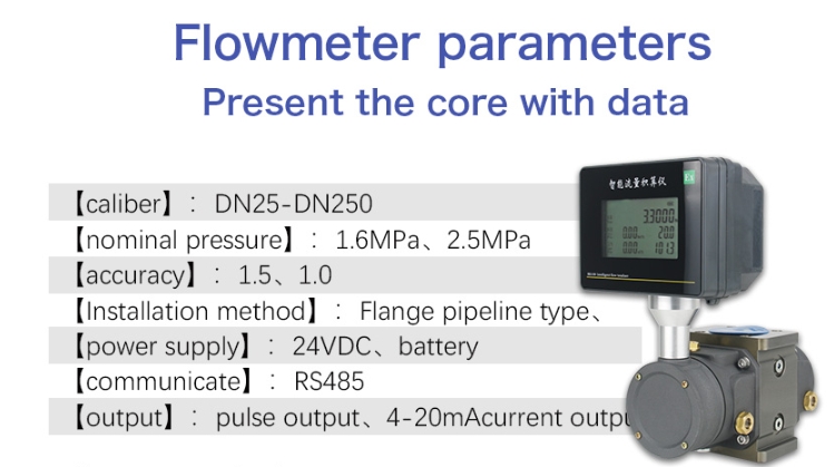 Wide Turndown Ratio Gas Turbine Meter for Variable Industrial Gas Flow