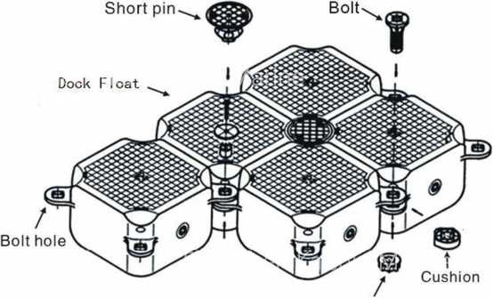 Jetski HDPE Pontoon Jetty Dock China Modular Floating Dock EPS Foam Filled