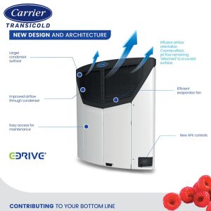 Vector HE 19 Carrier Trailer Refrigeration Unit For Multimodal Container Railway