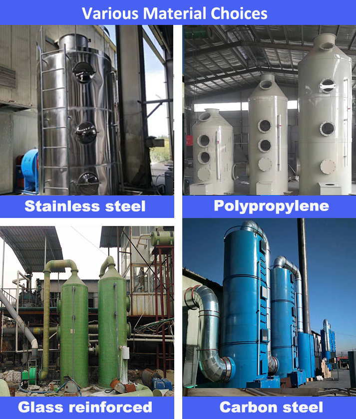 Enhanced Performance Polypropylene Packed ODM Gas Absorption Column at Affordable
