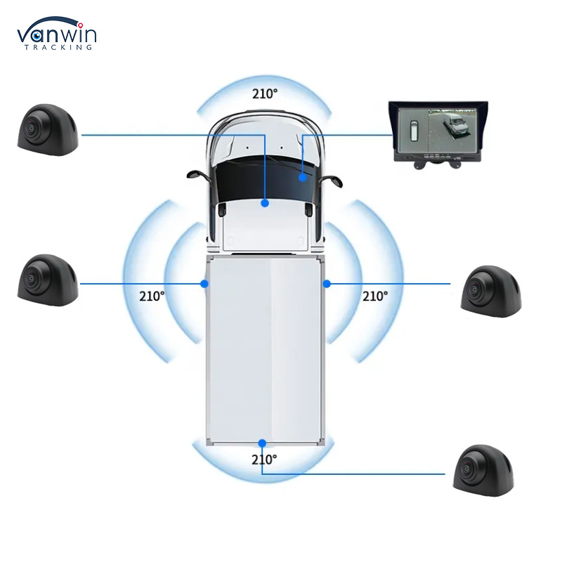 360 Surround Bird View System System for Vehicle Truck Bus Safety Car Reversing Aid
