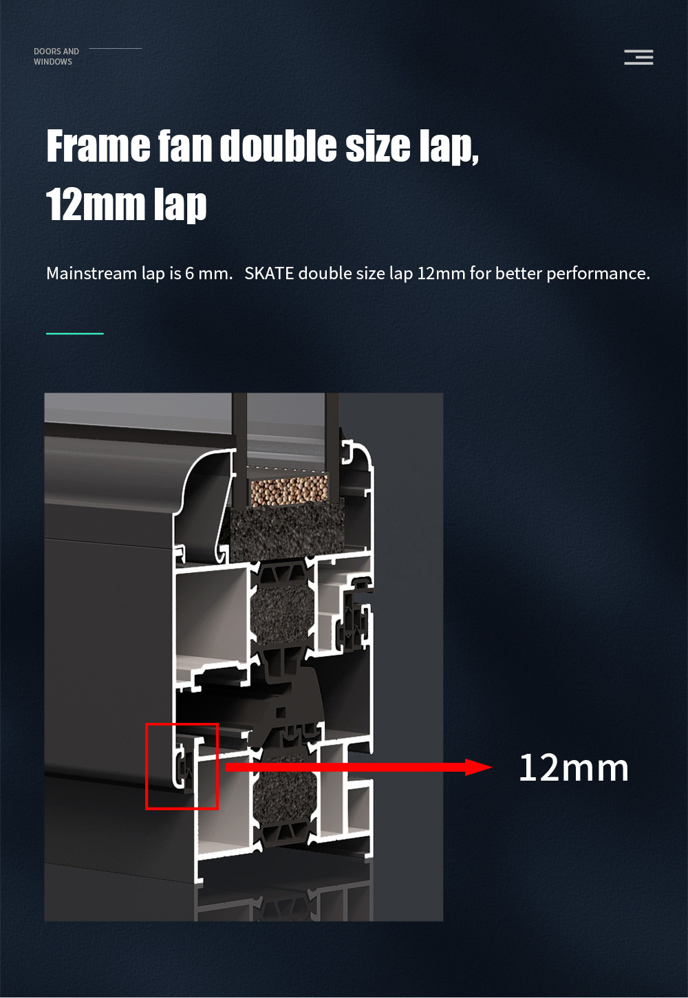 Modern House Villa Aluminium Windows and Doors with Heat Insulation Coefficient ≤2.1