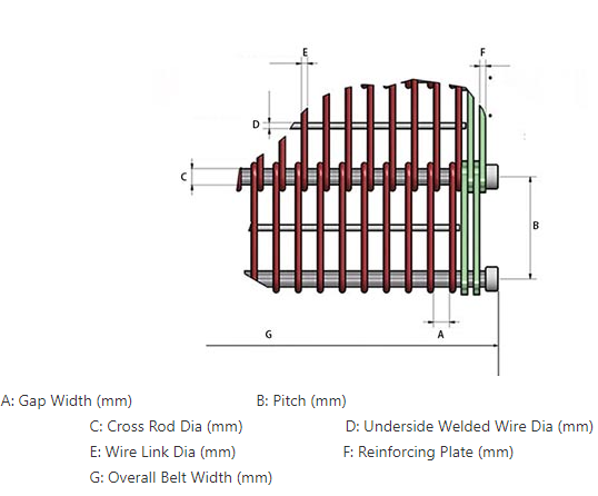 Eye Link Flex Wire Ring Metal Conveyor Belt For Frezzing Welding Technique