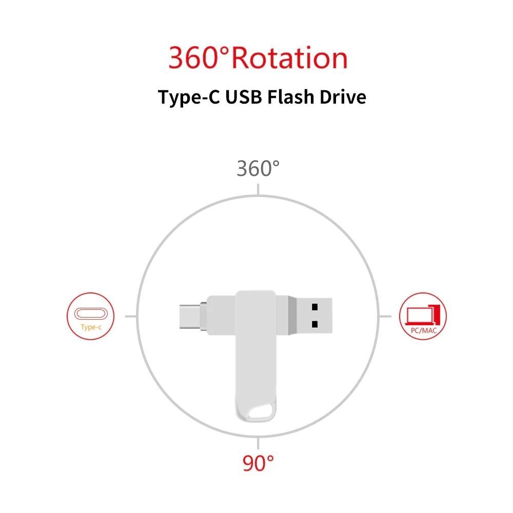 Infinites OEM Dual Interface USB Drive USB C+USB3.2 Equipped with USB C/Type-C Interface and USB a/USB 3.2 High-Speed Interfac 256GB