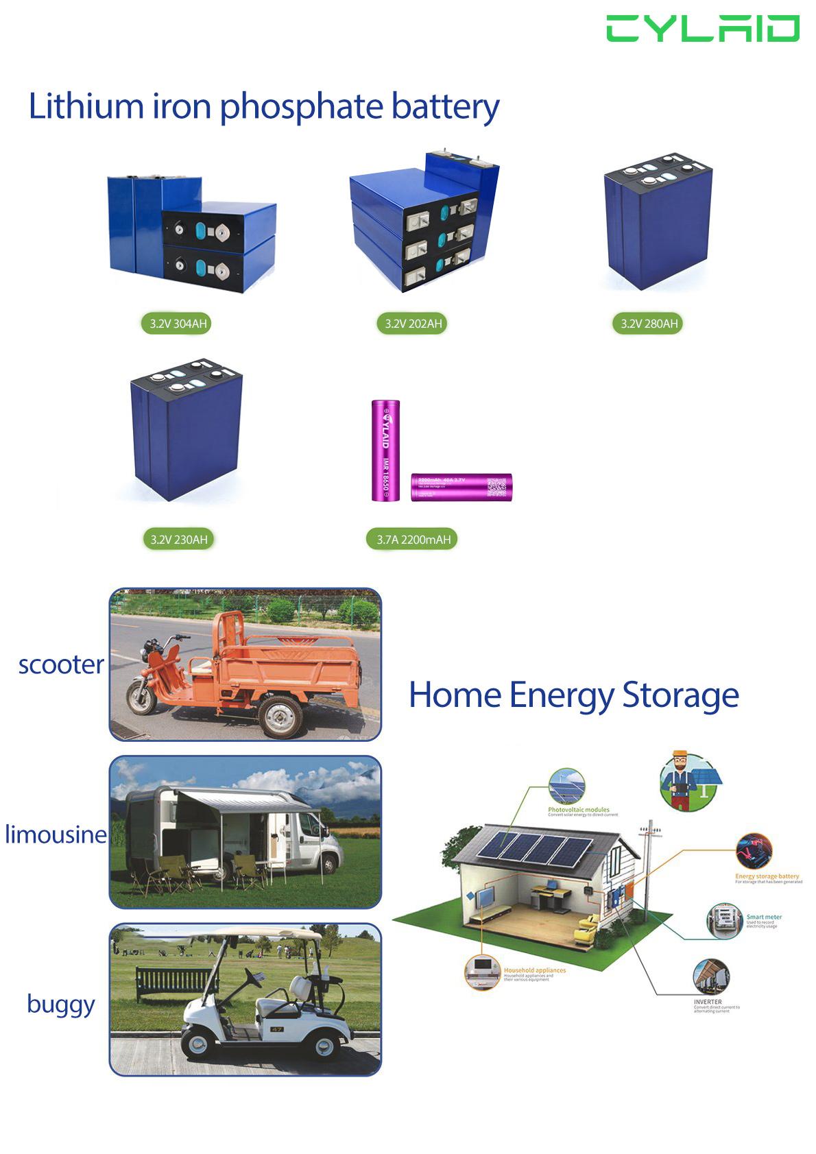 280Ah Lifepo4 Prismatic Cells LFP Lf 280K Lf280k 6000 Life Cycles Grade A 3.2V