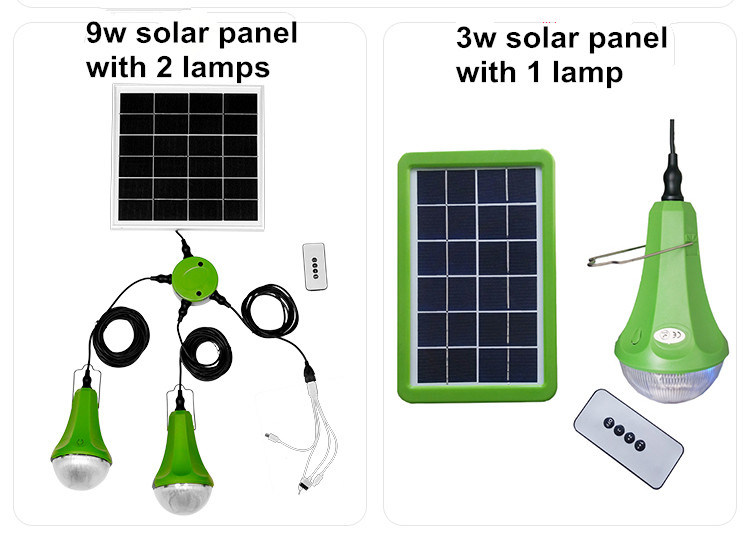 Solar Powered LED Shed Light with Remote Control Solar Home Lighting System