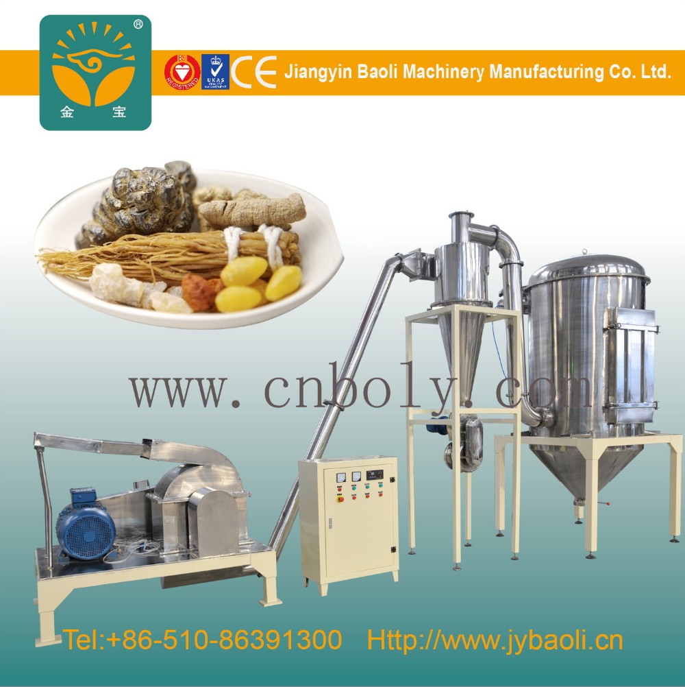 Dried Turmeric Spice Grinding Machine For Business Hammer Pulverizer Machine Cinnamon Coriader