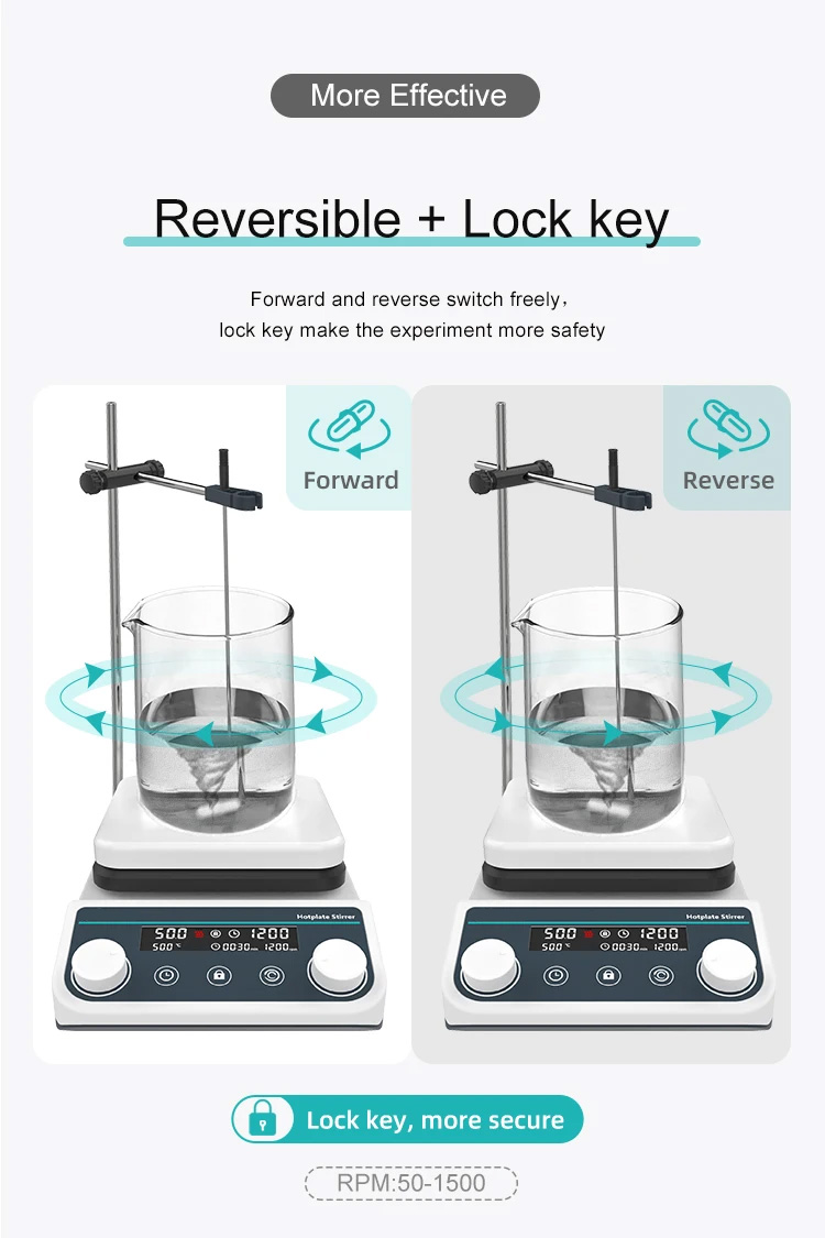 Digital Adjustable Speed Magnetic Hotplate Stirrer for Laboratory Heating Equipments