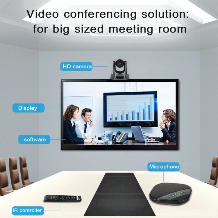 Tongveo Auto Focus 3X Zoom PTZ Video Conference Camera USB Output+Speakerphone Group