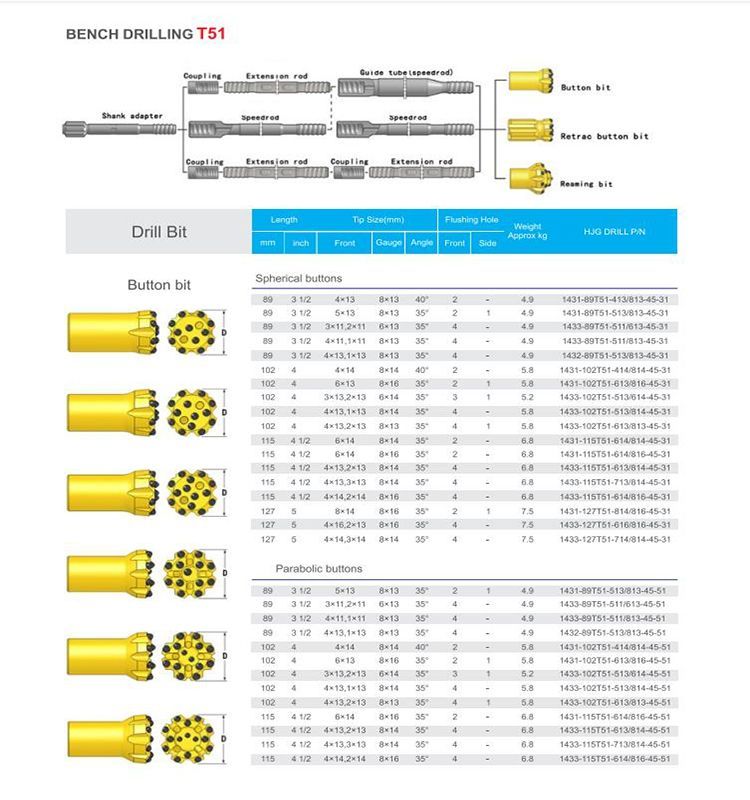 Thread Bit T38 T45 T51 T60 DTH Hammer DTH Bits Thread Button Bittaper Retrac Button Bit for Top Hammer Drilling, Suit for Mining, Well and Blast Hole.