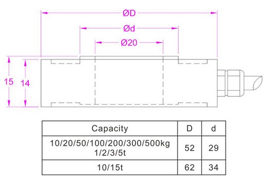 10t_WASHER_LOAD_CELL_15ton