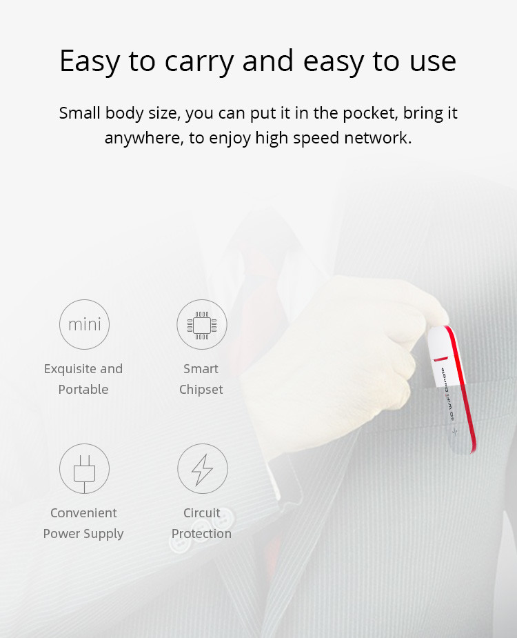 CE 4G LTE USB WiFi Modem SIM Card Slot Car Mini 4G Wifi Router