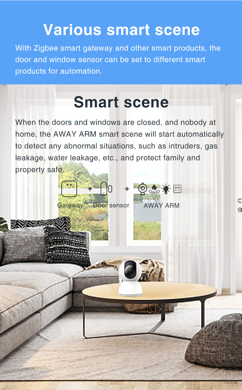 Zigbee Tuya Smart Door And Window Sensor Through App Remote Control Support Voice Control Alexa Google Assistant