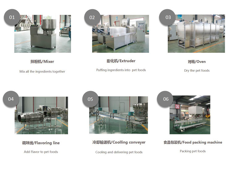 SBN Fully Automatic Dog's Favorite Food Production Machine