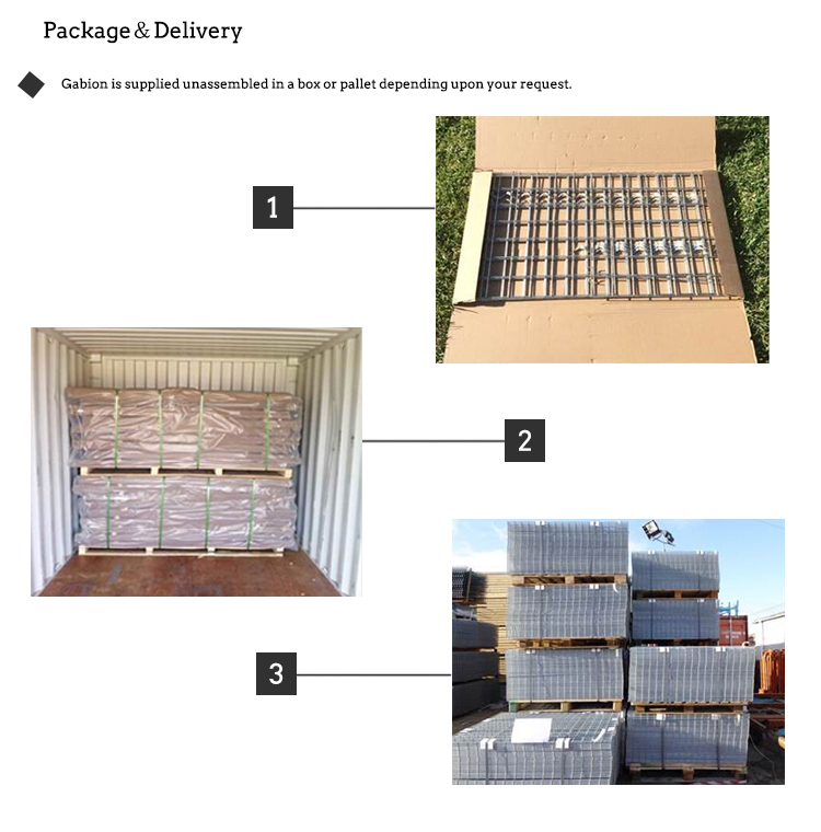 1*1*1m Gabion Fence System Pvc Coated Electrical Galvanize