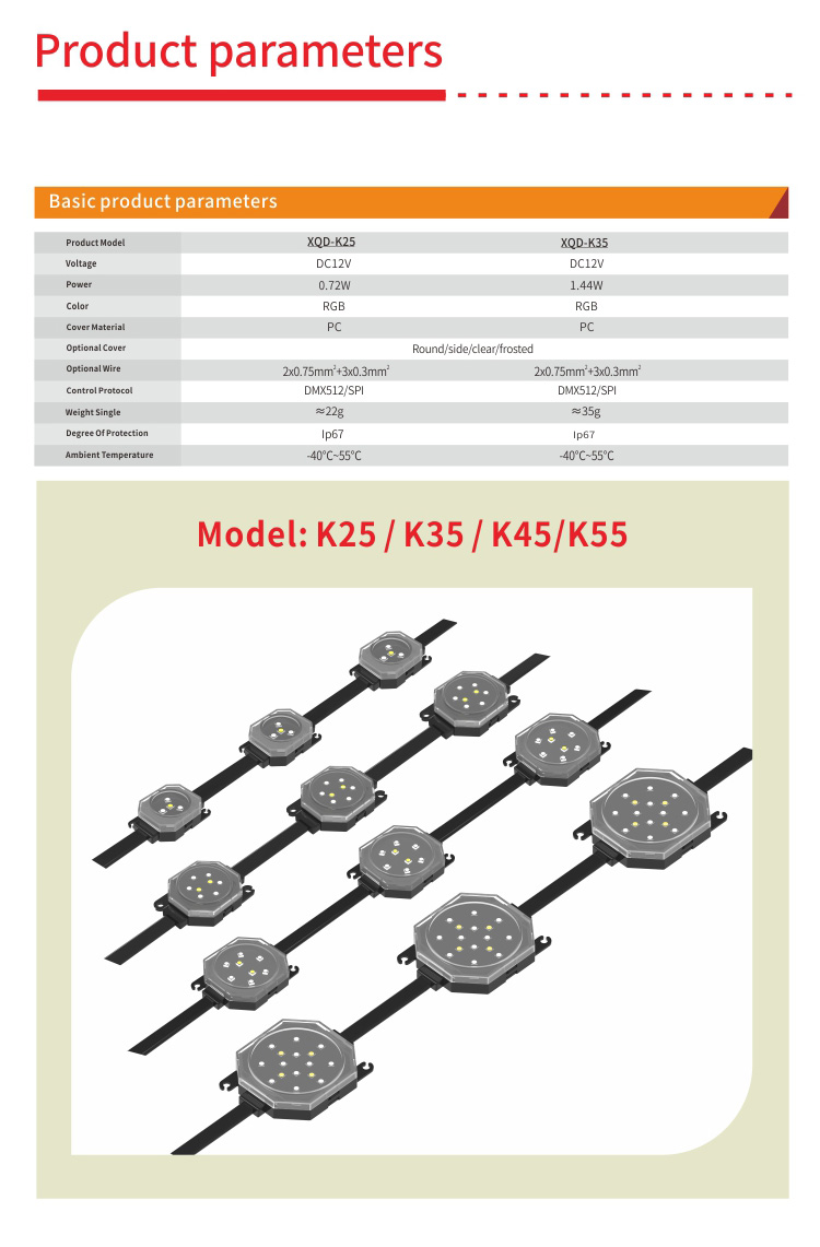 Round Led Pixel Module Light String DC 24v For Building
