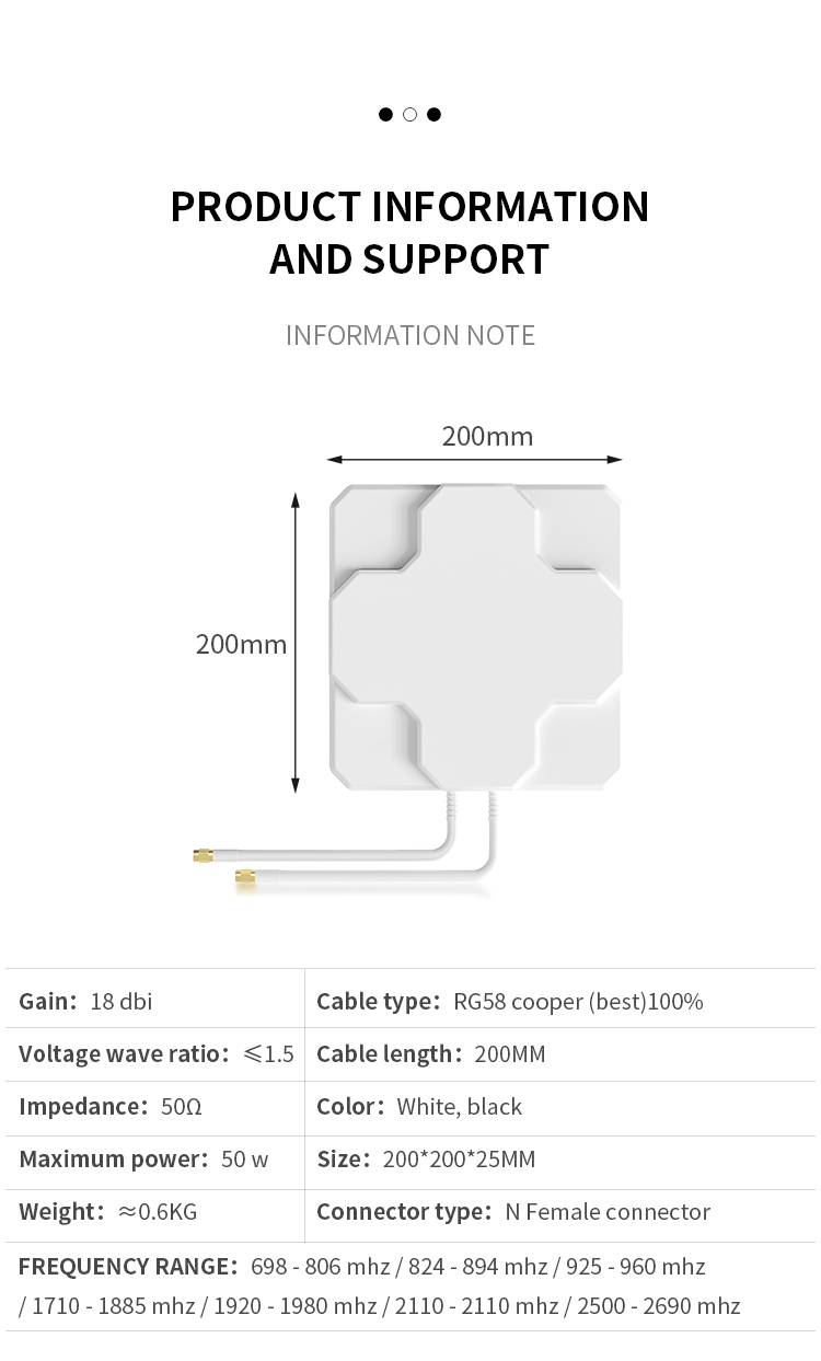 High Gain 18dbi Outdoor Waterproof 4G LTE GSM WiFi MIMO Panel Antenna