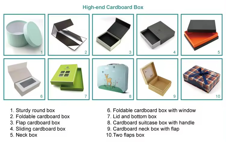 Art Paper Recyclable Gift Packaging Boxes Cosmetics Heaven And Earth Cover Box