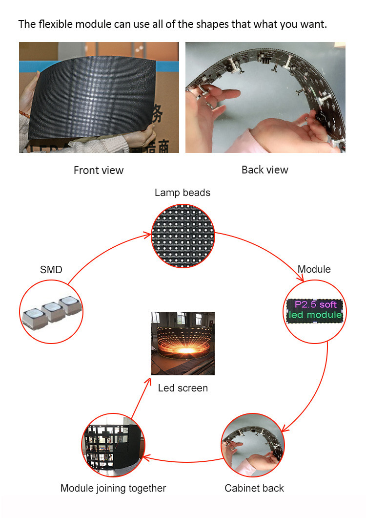 3840hz Refresh Rate Flexible Curved P2.5 LED Panel Displays