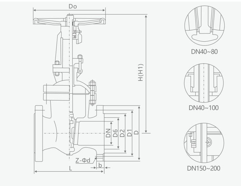 Factory Peoduce Stainless Steel 304/316 Flange Gate Valve