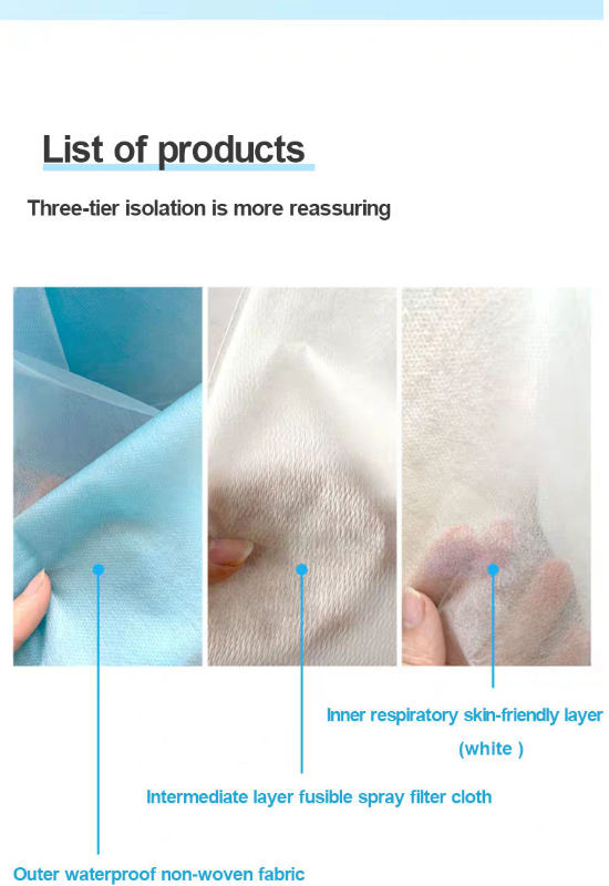 Soft Disposable Medical Mask 3 Layer Face Mask Low Breathing Resistance