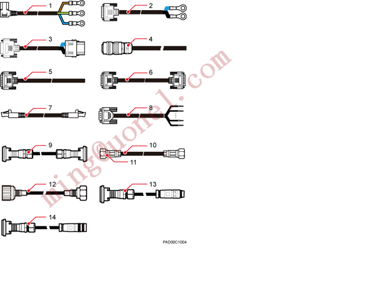 BBU Power Cable 04150051