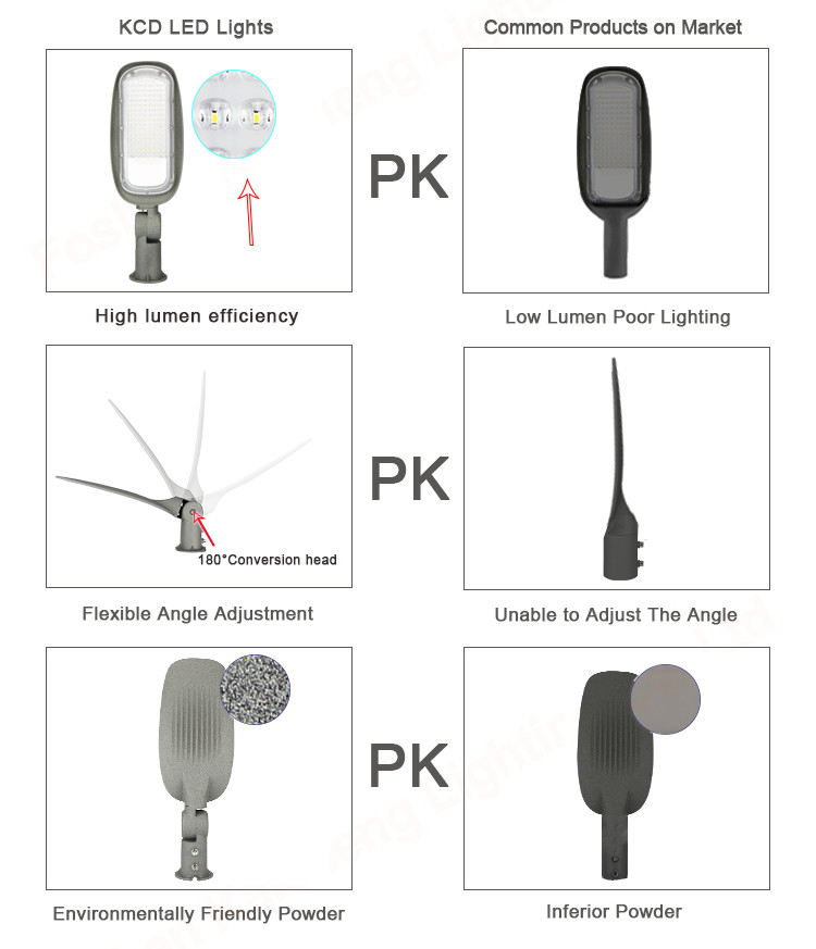 120lm/w Waterproof LED Street Light 50watt 100watt 150watt Aluminium Housing