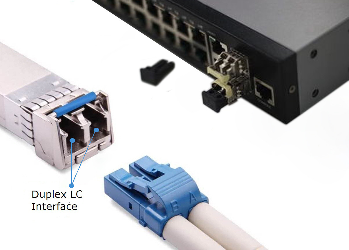 1.25G DWDM SFP 80km CH17 to CH61 sfp fiber optical transceiver module with best price cisco compatible