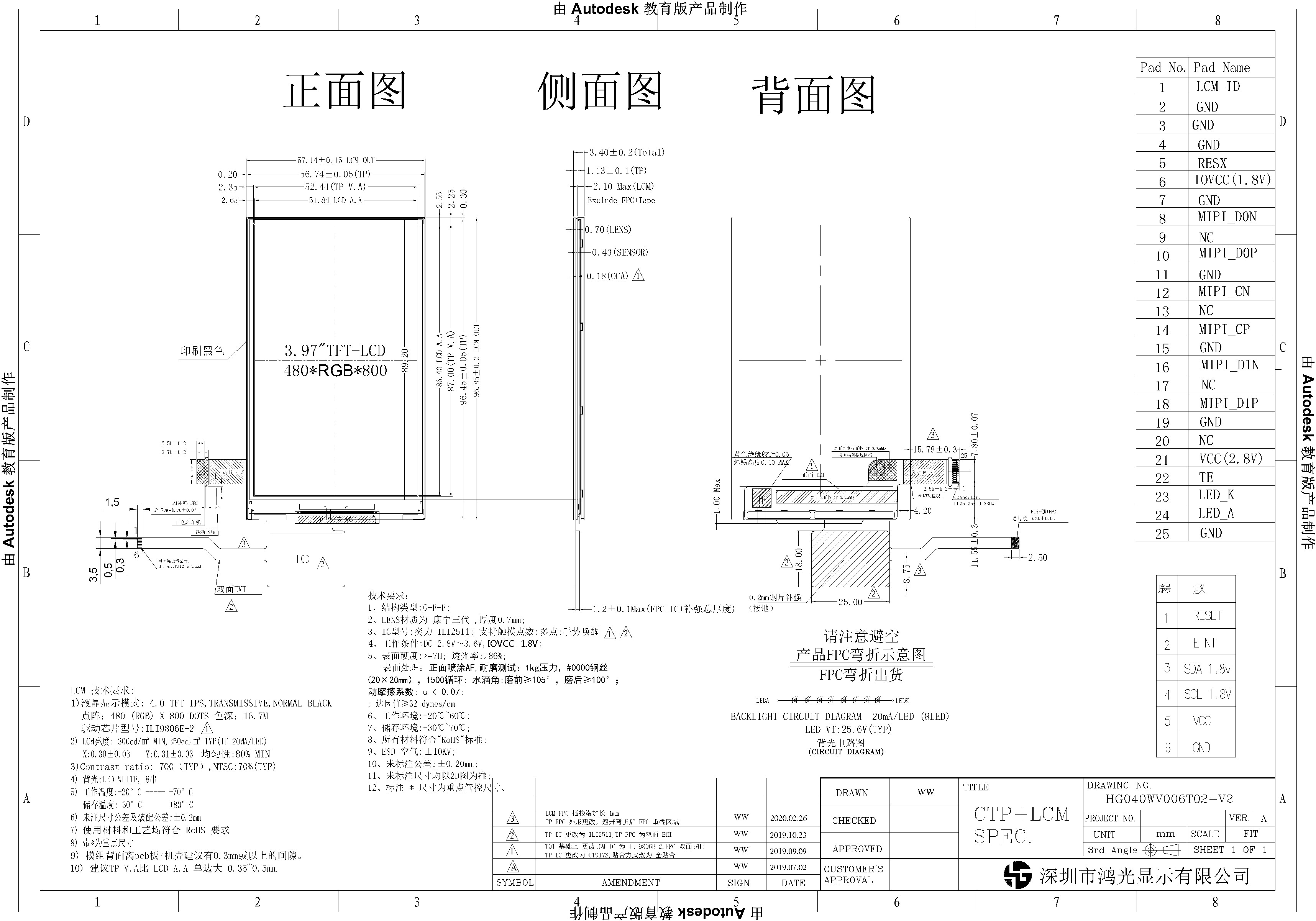 MIPI Interface 3.97 Inch TFT Capacitive Touch Screen 480x800