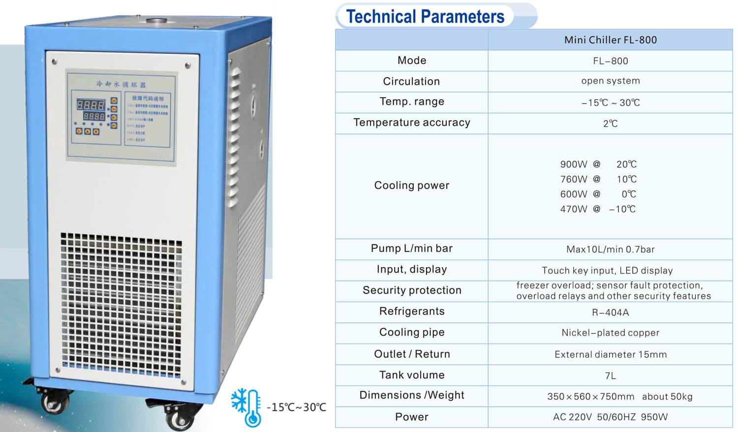 low temperature circulator