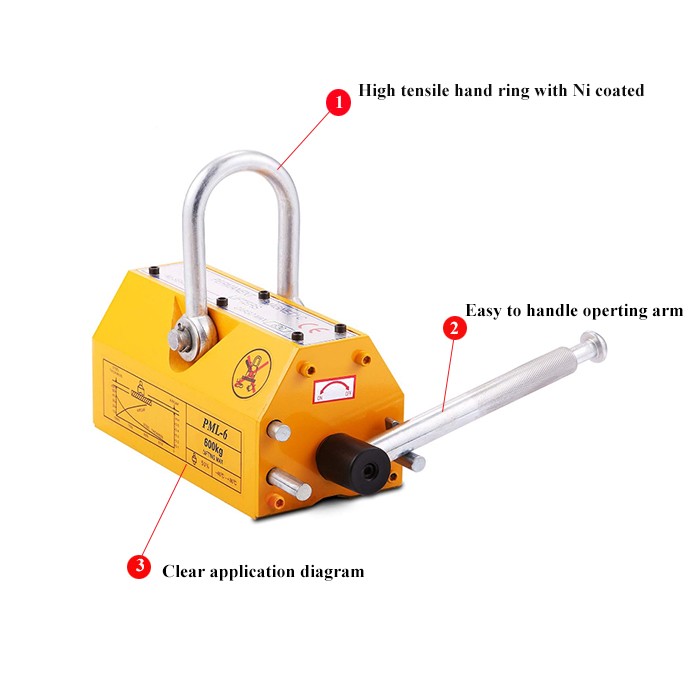 Permanent Lifting Magnet 0.1 to 6 Ton Steel Magnet Lifter for Heavy-Duty Lifting Needs