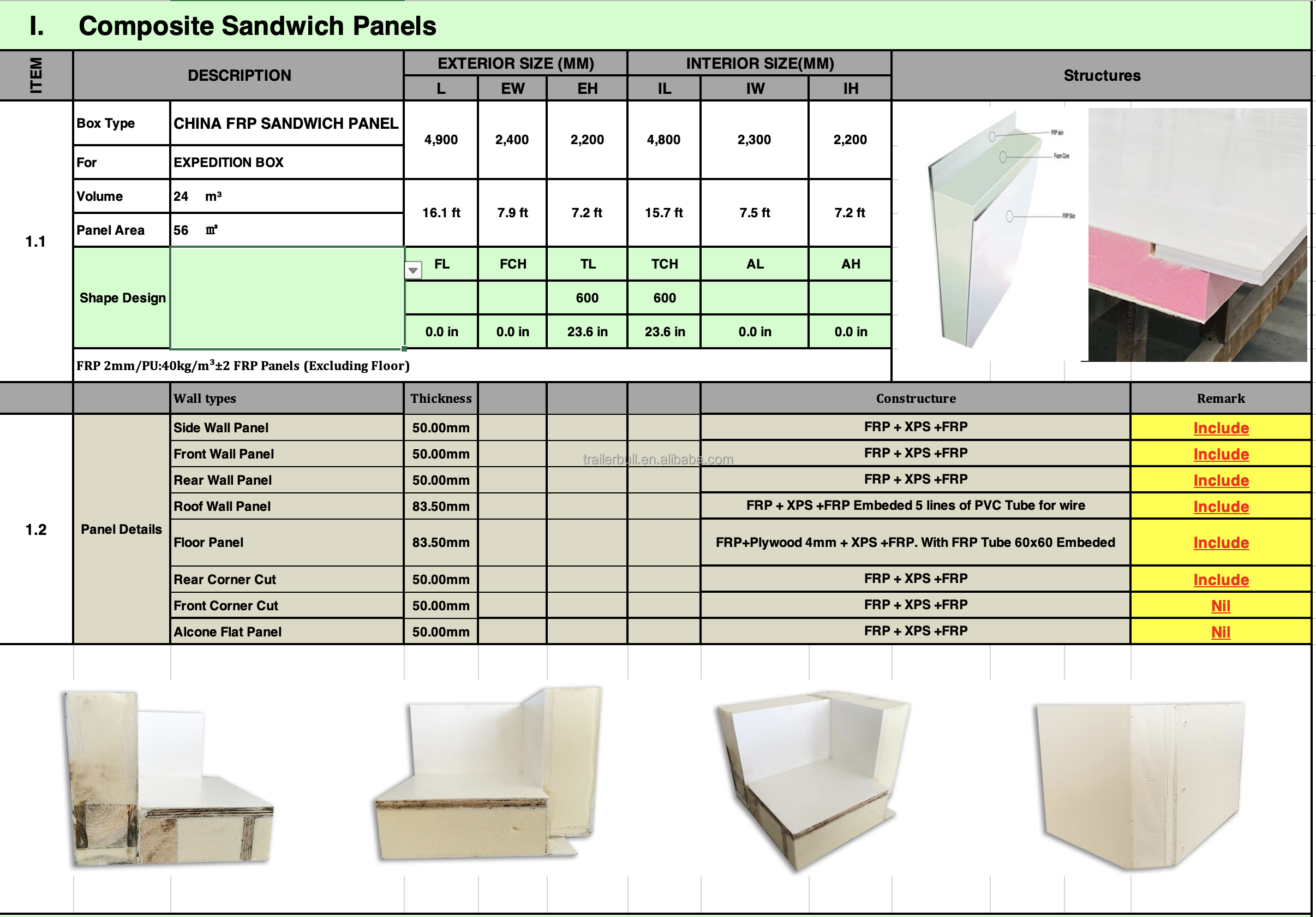 83.5mm Plywood Embedded FRP Sandwich Panel RV Truck Camper Box for Motorhome and More