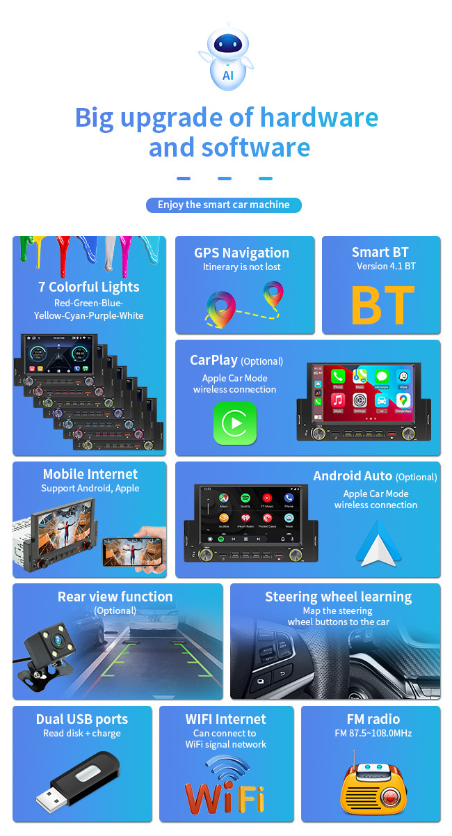 Android 1 DIN GPS Car Mount Tablet 6.2 Inch WiFi Internet Access Carplay
