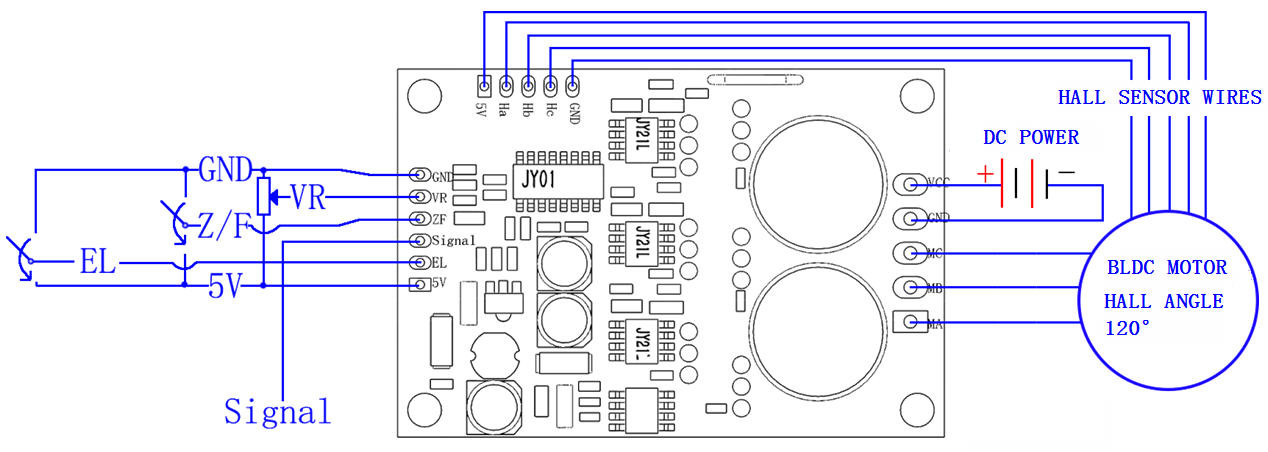 JYQD - V7.5E 36 to 72VDC Three Phase Mosfet Motor BLDC Driver Board