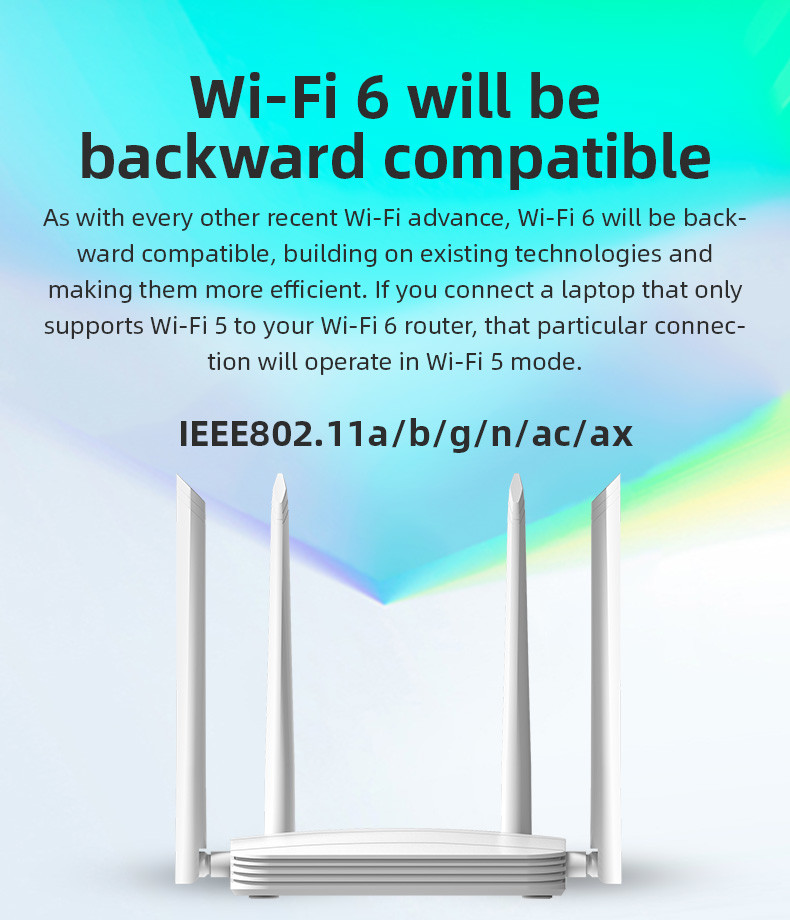 1800Mbps 64 Users Wireless Gigabit Wifi 6 Router DHCP Mesh IPV4 IPV6 Mu Mimo CPE