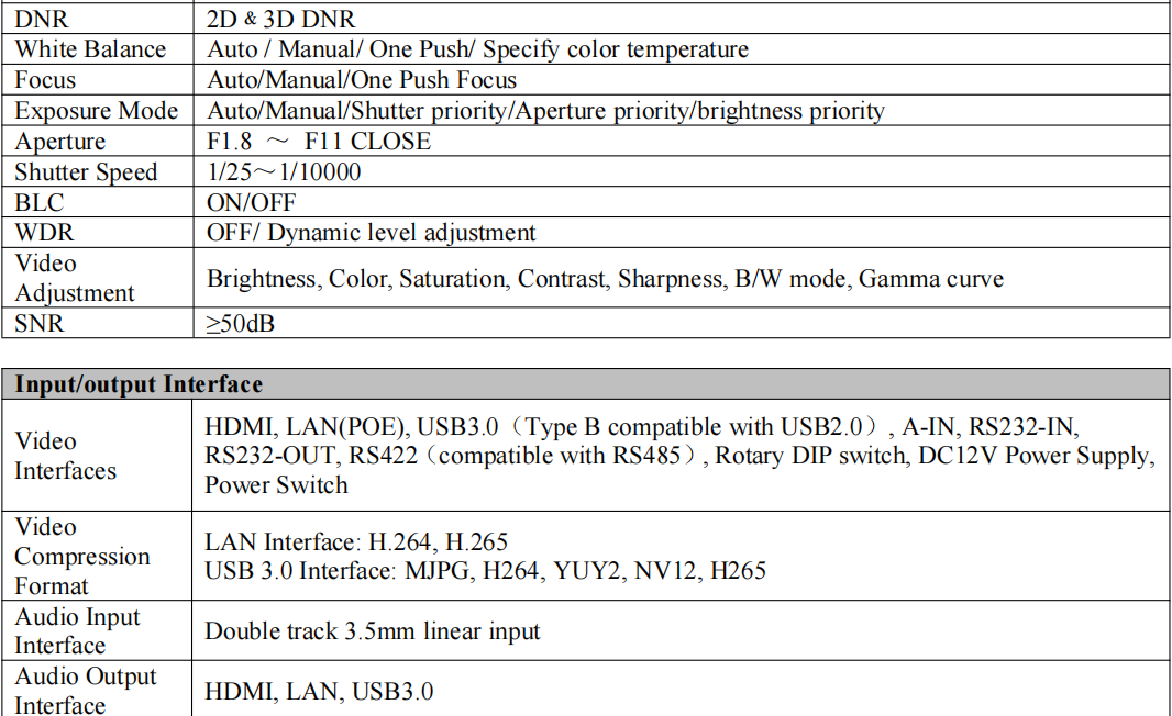 4k 60fps camera NDI 12x PTZ best conference room video camera or best camera for skype video conferencing