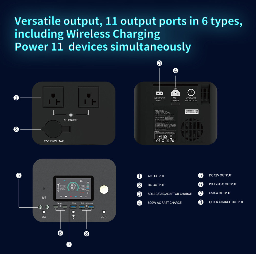 Portable Solar Power Station 2000w Charging Power Station for Energy Storage