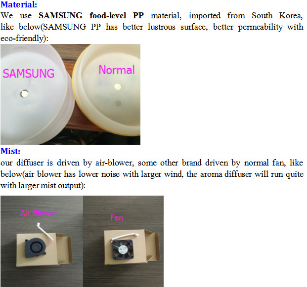 5 In 1 300ml Ultrasonic Aromatherapy Essential Oil Diffuser