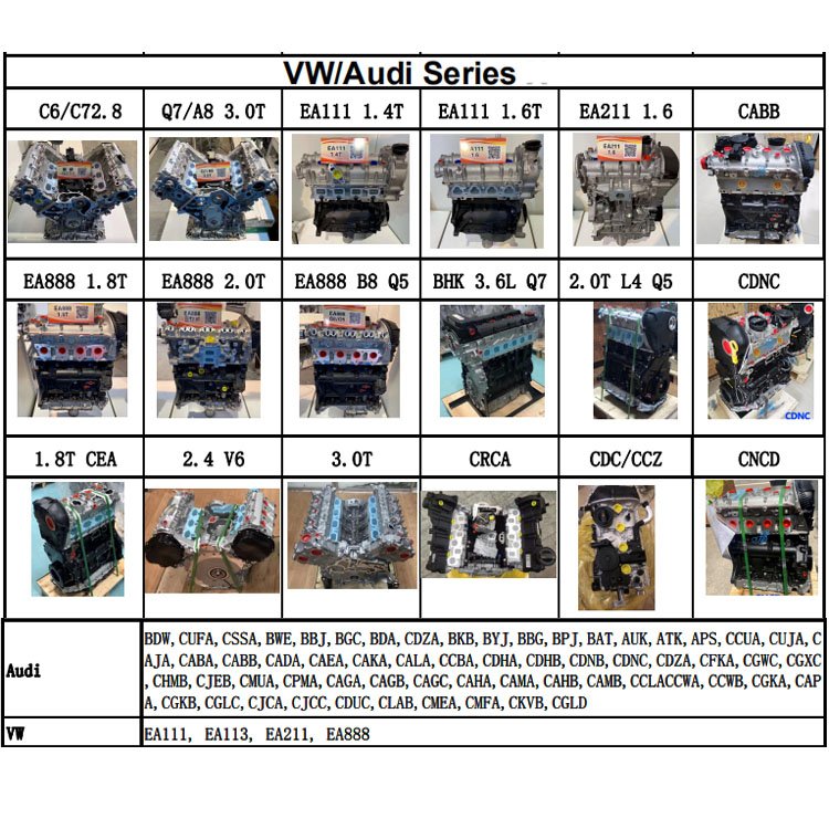 CDAA CDAB Gen 2 EA888 1.8T Motor for Audi A3 A4 A5 VW Passat Perfect Fit and Function