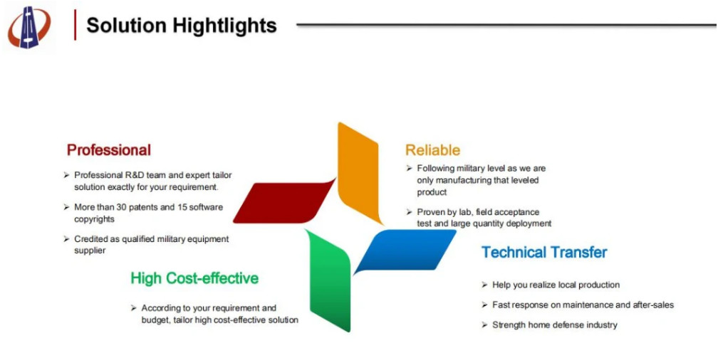 EO / IR Search Tracking System With 3km Laser Range Finder